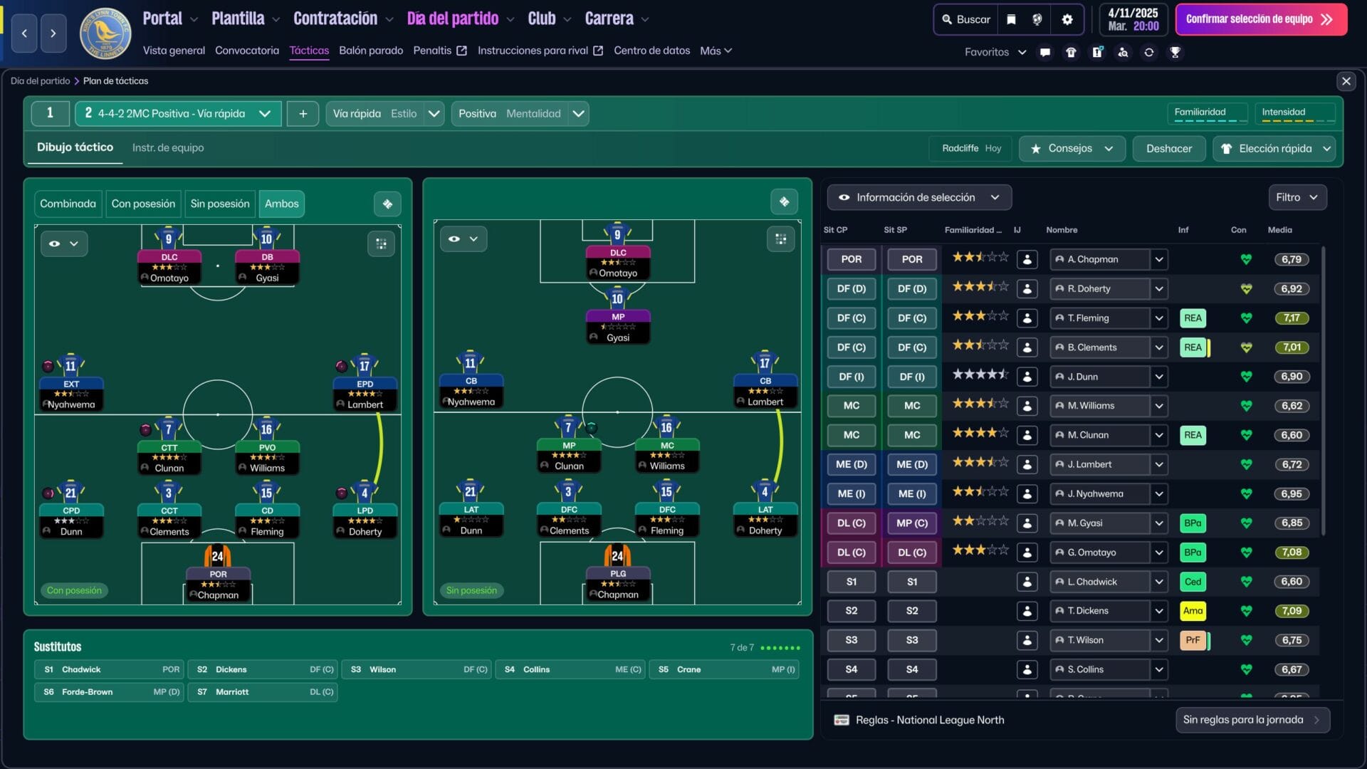 Análisis: Football Manager 26 Análisis: Football Manager 26