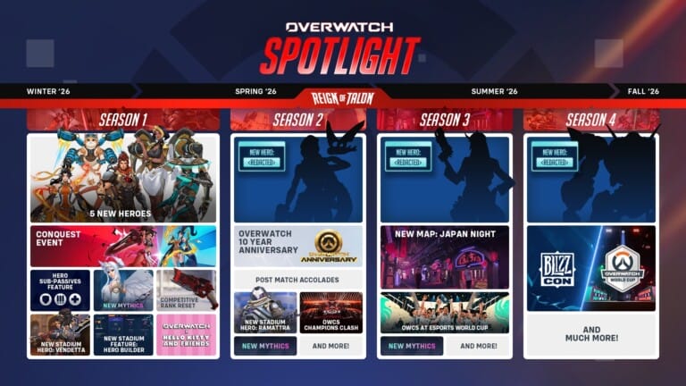 Overwatch cambia de rumbo: nuevo nombre, 10 héroes y una avalancha de contenido para reconectar con su comunidad