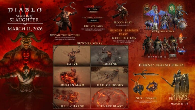 Diablo IV: novedades, contenidos y fecha de la Temporada de la Masacre (temporada 12)