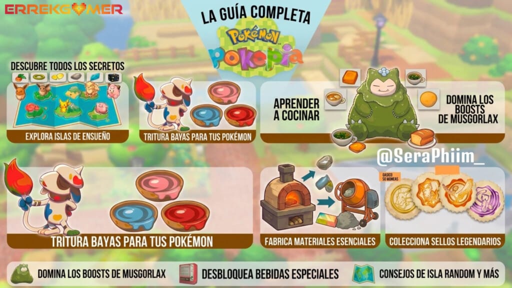 Guía completa de Pokopia con infografías - todos los consejos, trucos y mecánicas explicadas